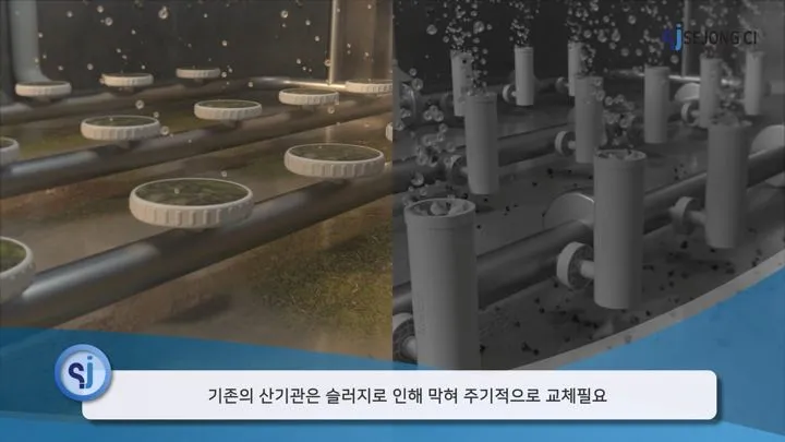 슬러지 제거 산기봉 — 제품 설명 3D 작업
